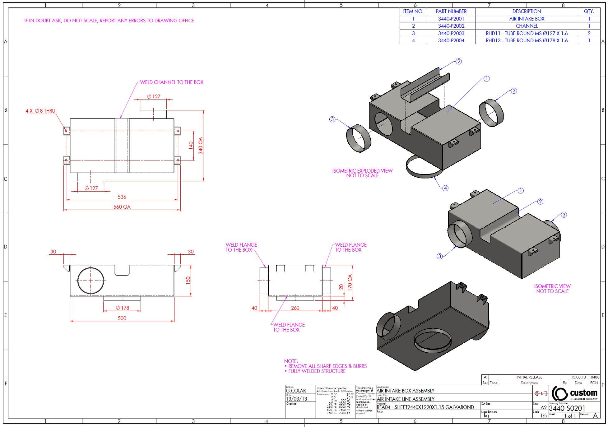 Project images